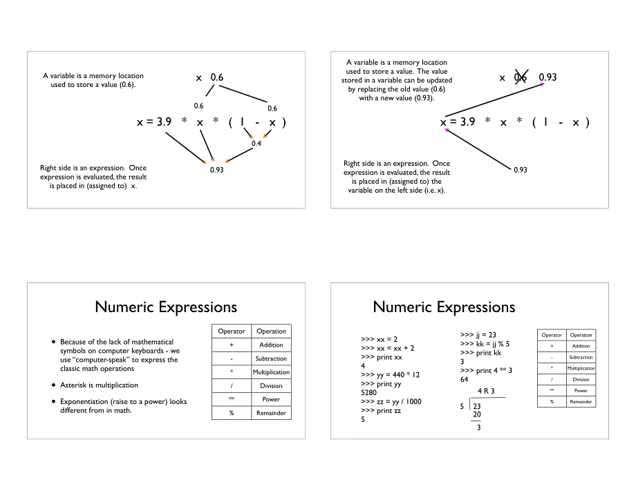 Py4Inf-02-Expressions-PrintPy4Inf-02-Expressions-Print_第3页