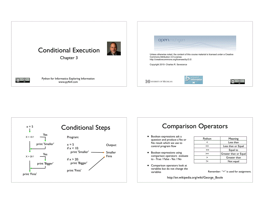 Py4Inf-03-Conditional-PrintPy4Inf-03-Conditional-Print_第1页