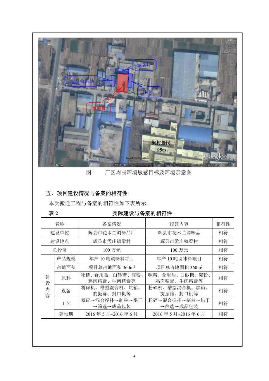 辉县市花木兰调味品厂年产10吨调味料项目环评报告表_第3页