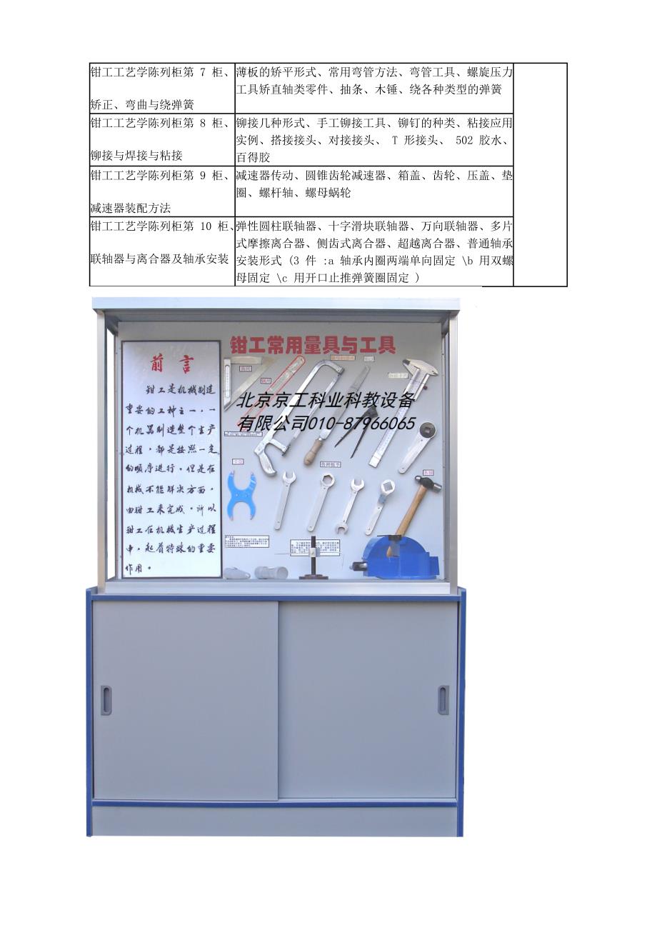 钳工工艺学陈列柜附产品图片_第2页