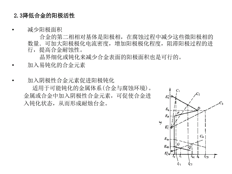 精品课件-材料耐腐蚀性_第4页