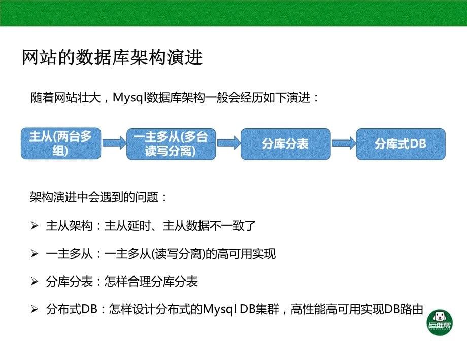 刘秋岐_大型网站数据库_第5页