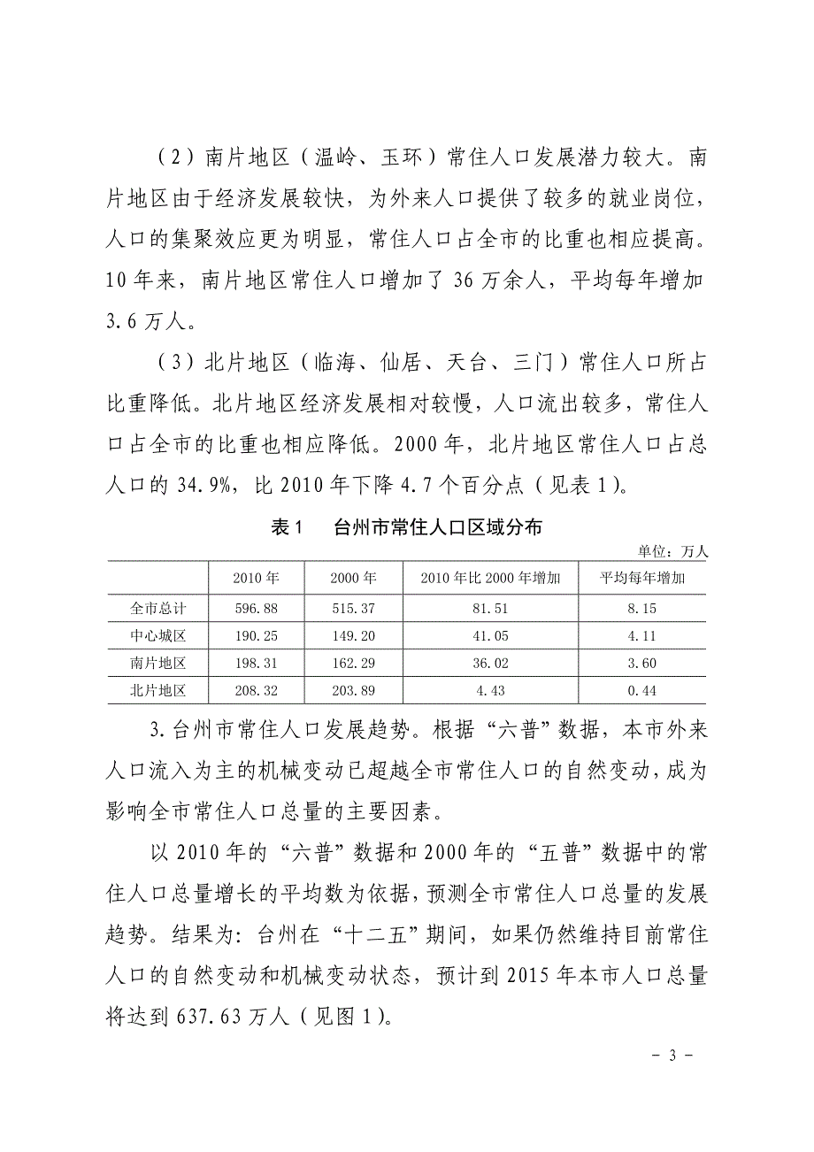 台州市中小学学龄人口发展趋势及对教育资源需求的研究_第3页
