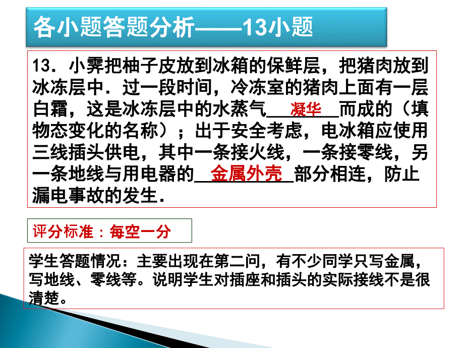 2015初中物理番禺一模试卷分析_第3页