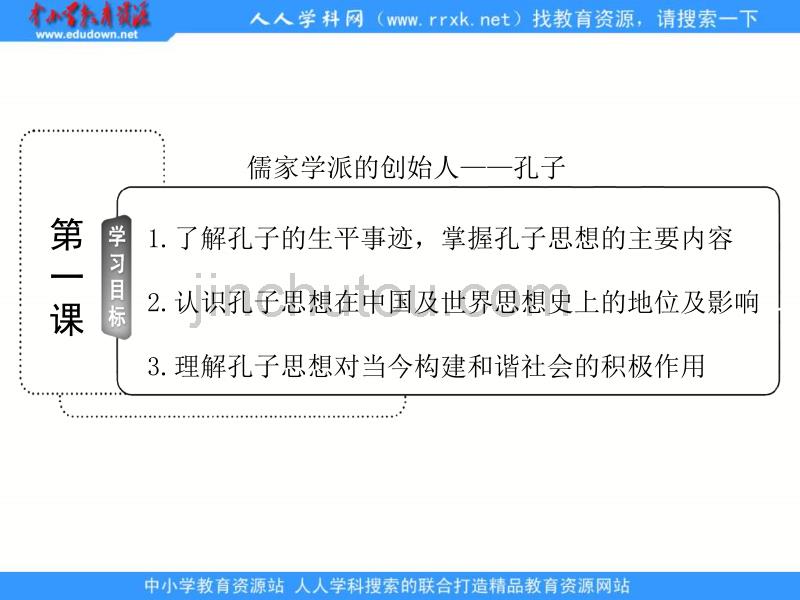 2013人民版选修4专题二第一课《儒家学派的创始人——孔子》课件_第3页