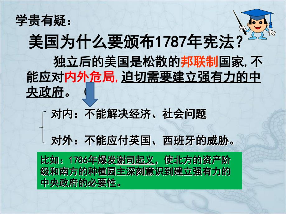 2013人民版选修2《美国式的资产阶级民主》课件2_第4页