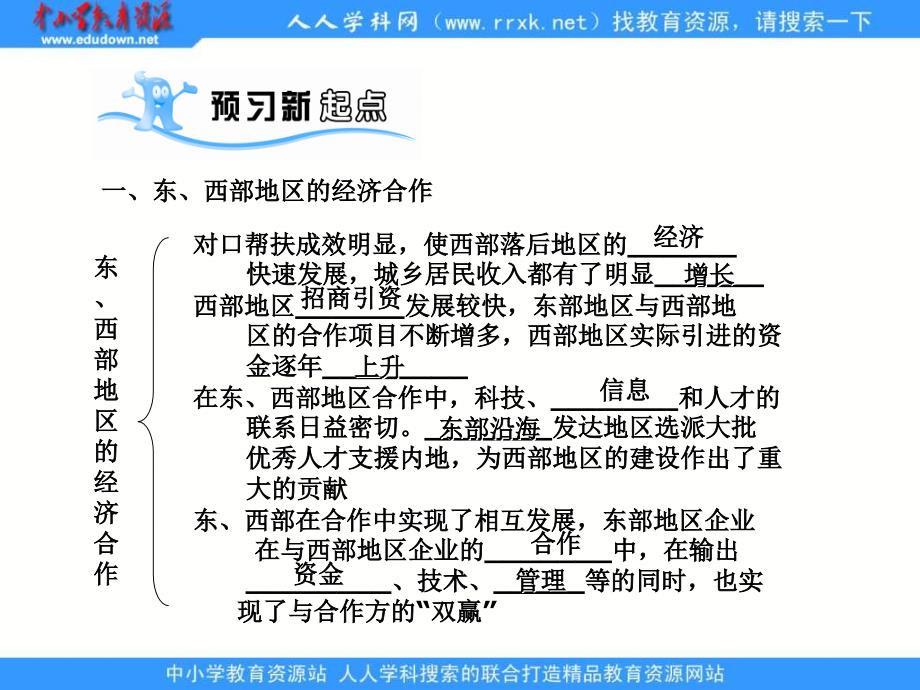 2013湘教版必修三1.4《区域经济联系》课件1_第3页