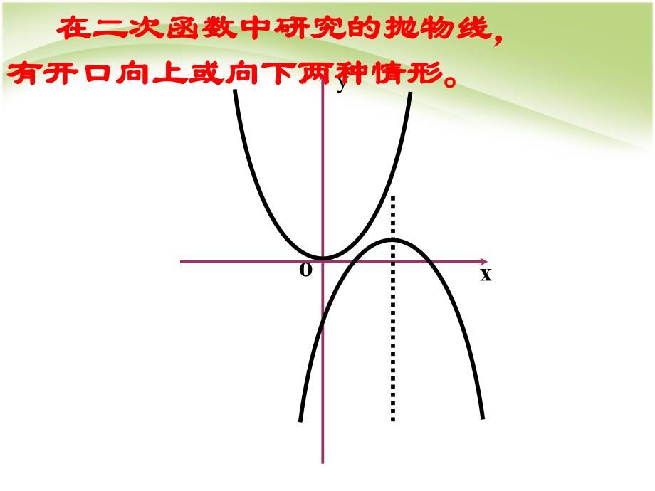 天高二数学抛物线及其标准方程(课件)_第2页
