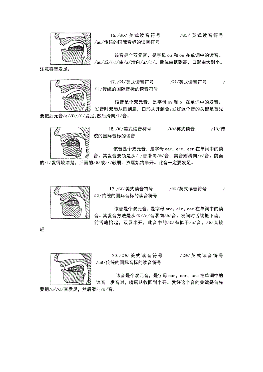 四十八个音素发音图解暨口形及发音方法_第4页