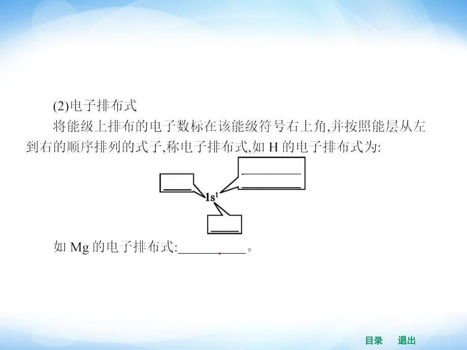 2014年高二化学人教版选修三同步课件1.1.2构造原理能量最低原理_第5页