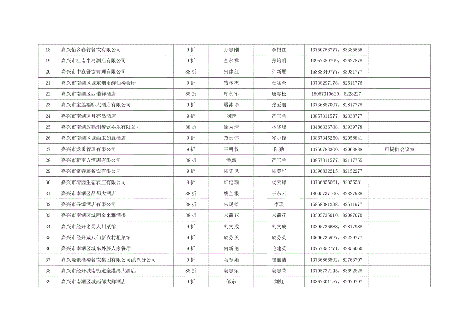 嘉兴市市级机关事业单位公务接待_第2页