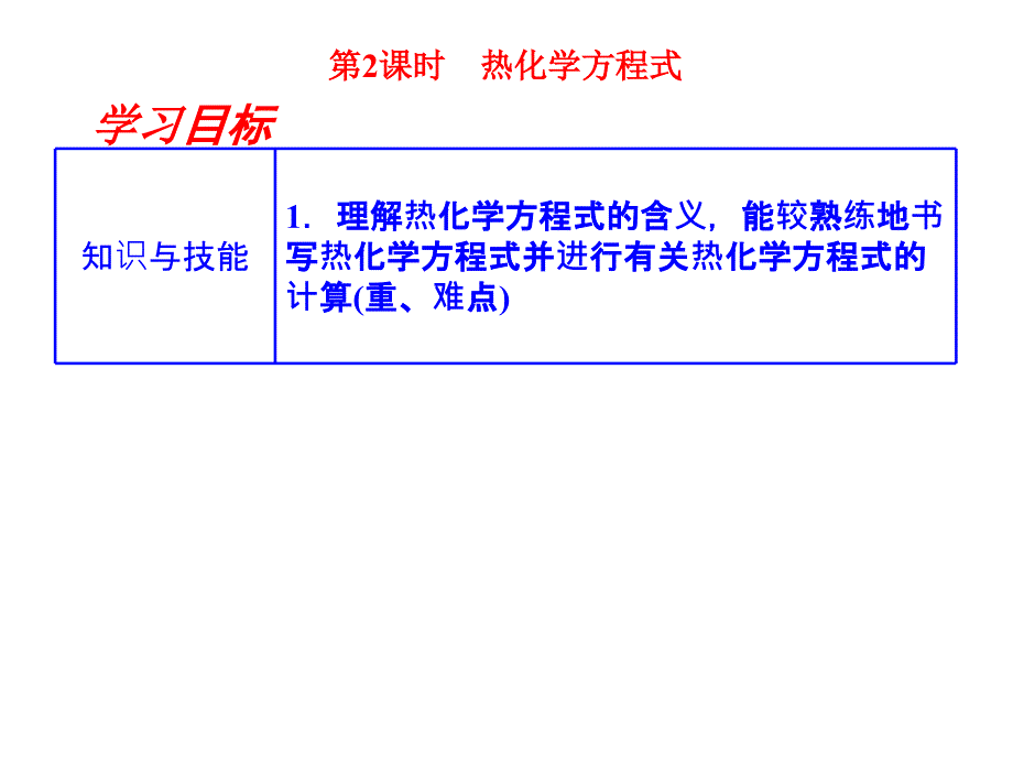 中化学选修四《1.1.2热化学方程式》课件2_第2页