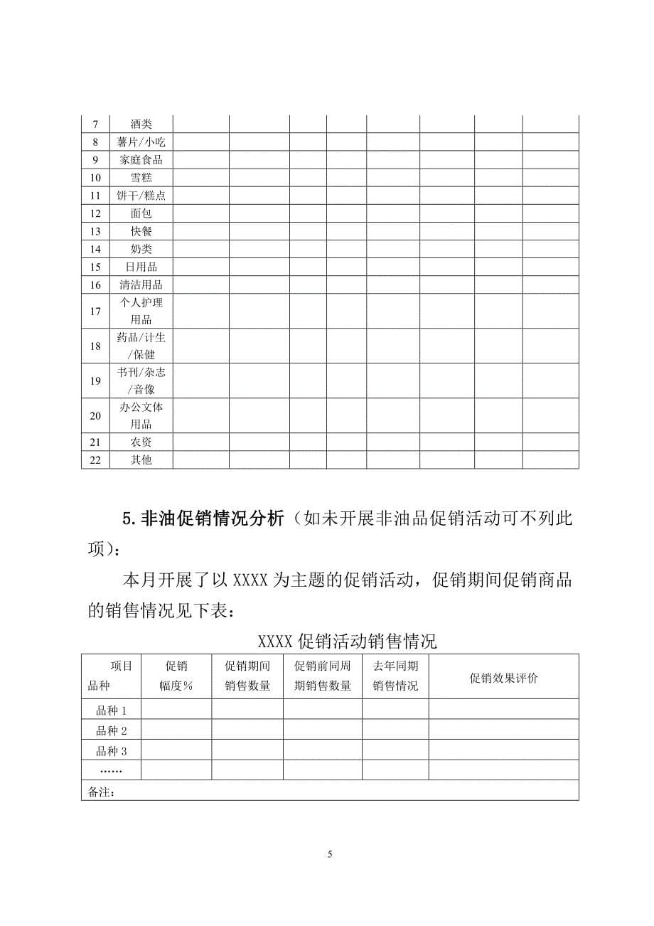 合水县城加油站131月月度经营分析模板_第5页