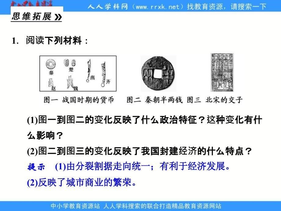 2013人民版必修二1.3《古代中国的商业经济》课件_第5页