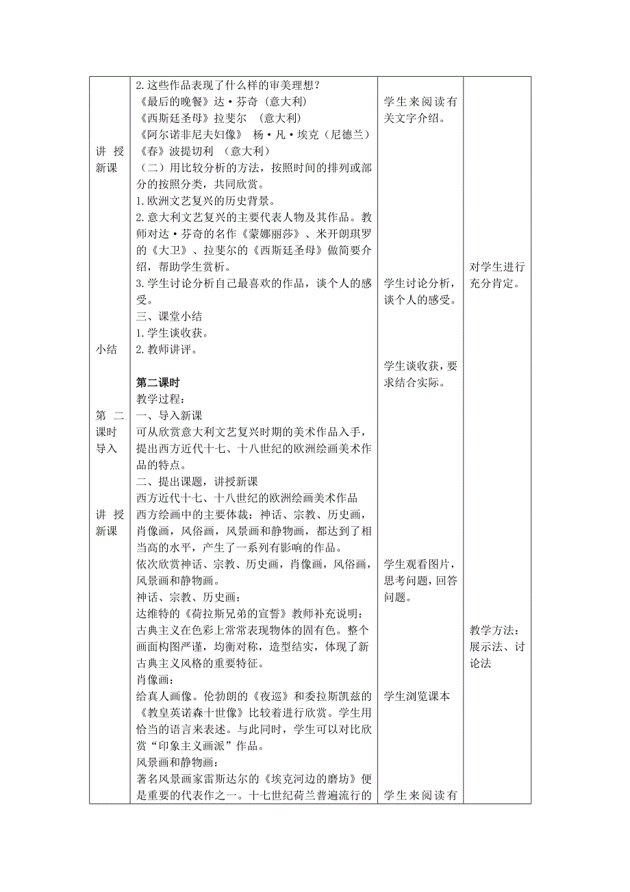 九年级美术下册全套教案_第3页