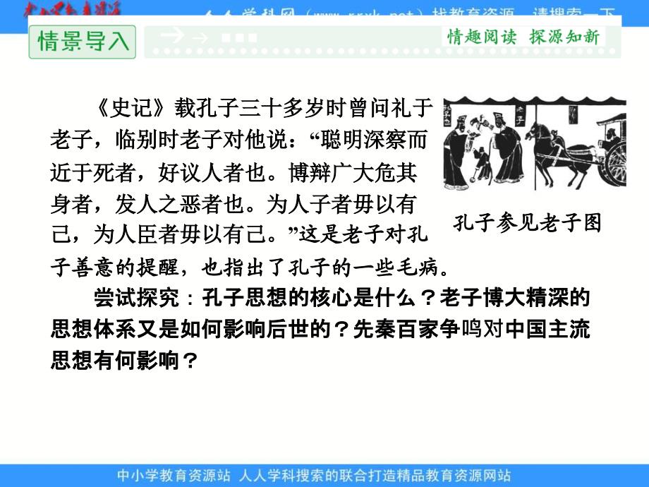 2013人民版必修三1.1《百家争鸣》课件_第2页