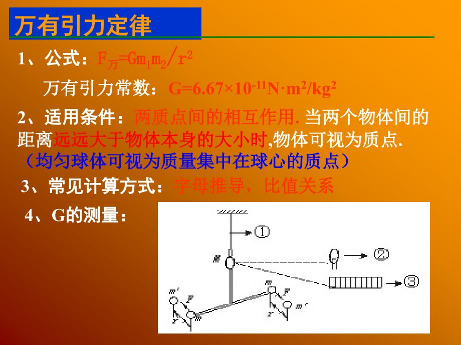 2011高三物理复习专题课件17万有引力定律_第4页