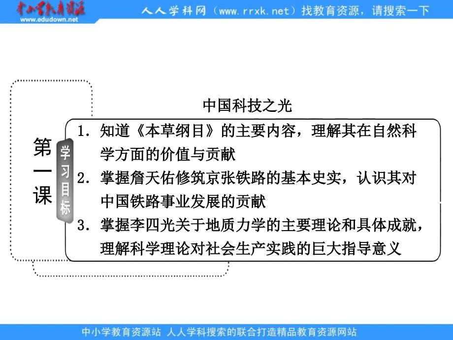 2013人民版选修4专题六第一课《中国科技之光》课件_第3页