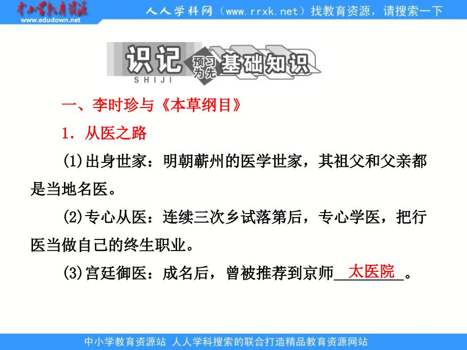 2013人民版选修4专题六第一课《中国科技之光》课件_第4页