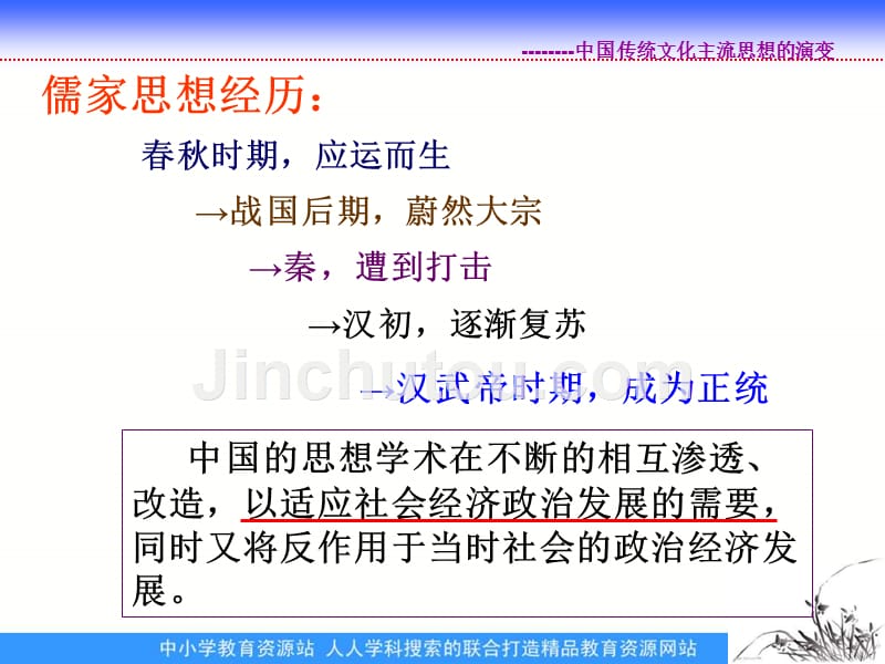 2013人民版必修3《儒学的兴起》课件1_第4页