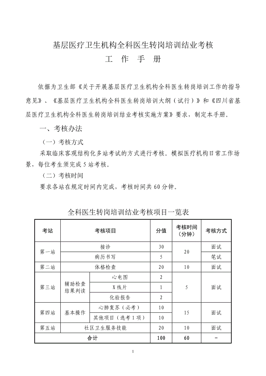 基层医疗卫生机构全科医生转岗培训结业考核_第1页