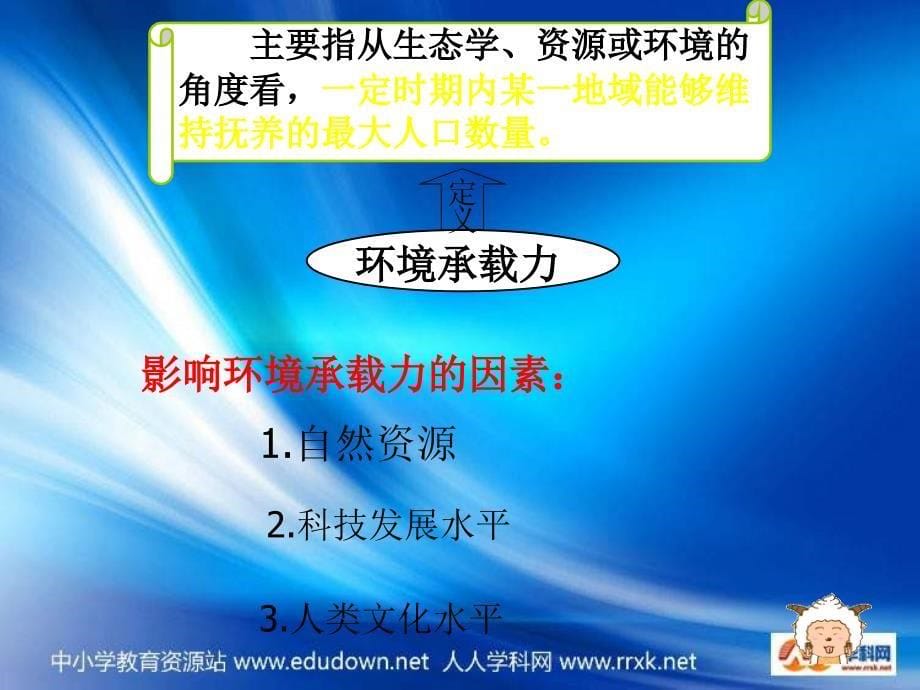 中图版地理必修2《环境承载力与合理人口容量》课件_第5页