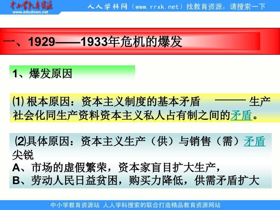 2013课标实验版选修3《1929～1933年资本主义经济危机》课件1_第4页