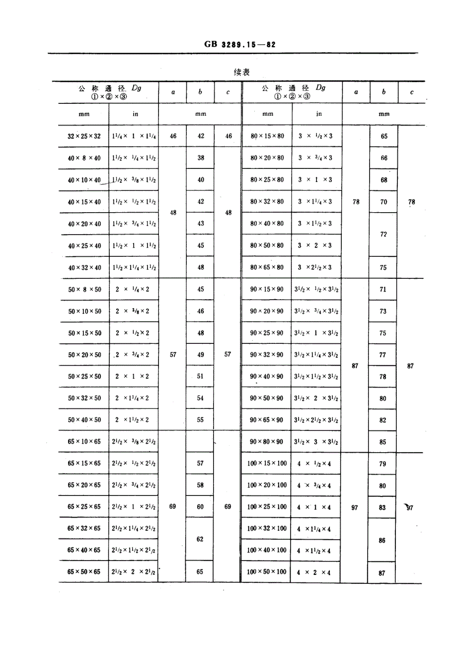 E9铁管路连接件型式尺寸+侧小异径三通_第2页