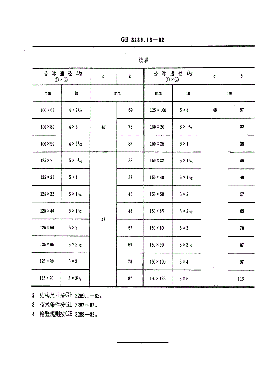 9铸铁管路连接件型式尺寸+Y型异径三通_第3页