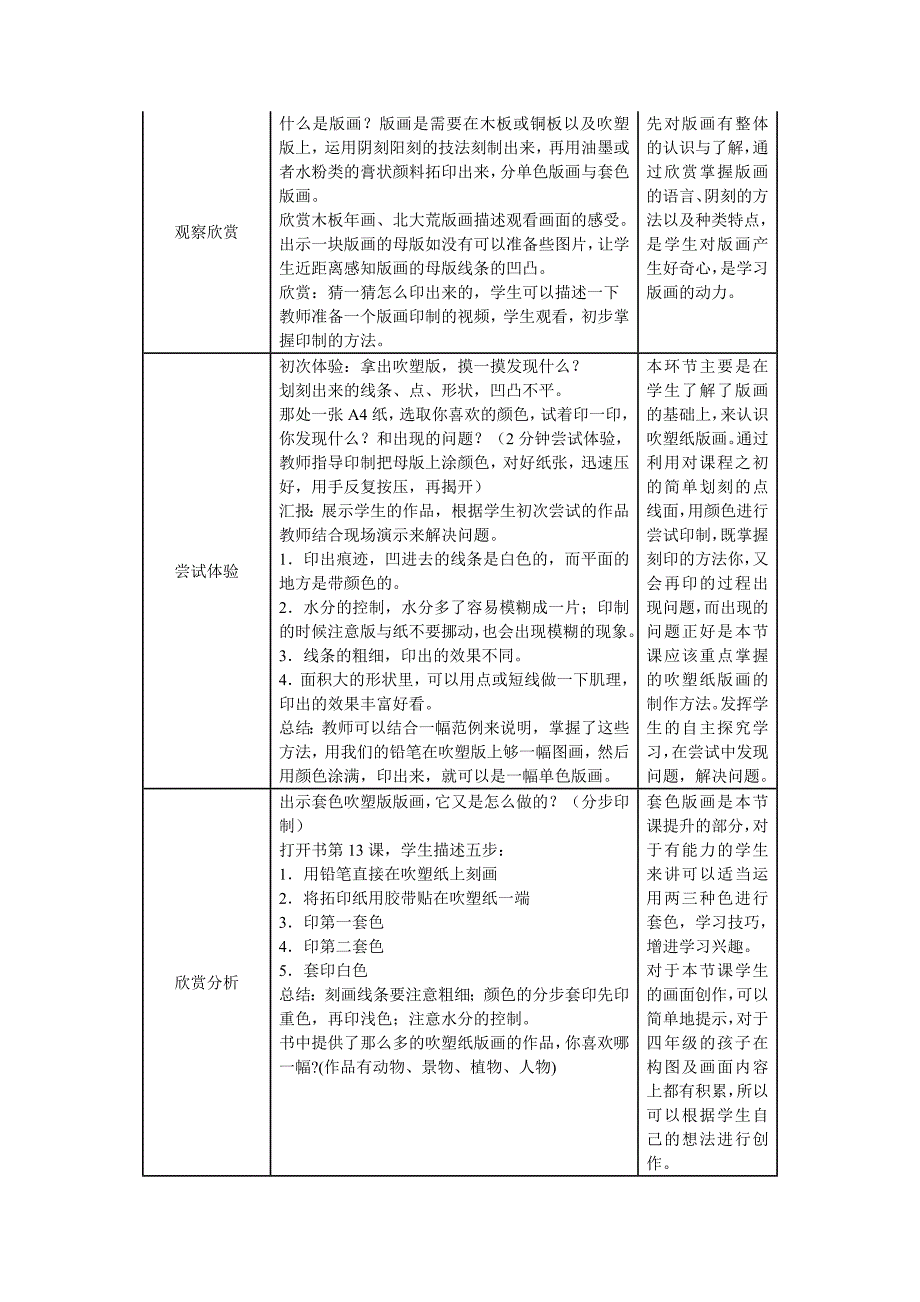 《吹塑纸版画》教学设计_第2页