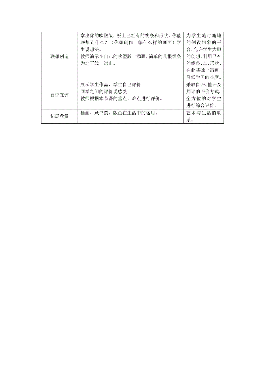 《吹塑纸版画》教学设计_第3页