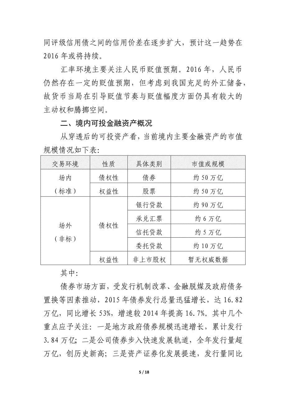 《xx银行金融市场业务风险管理指引》精要_第5页