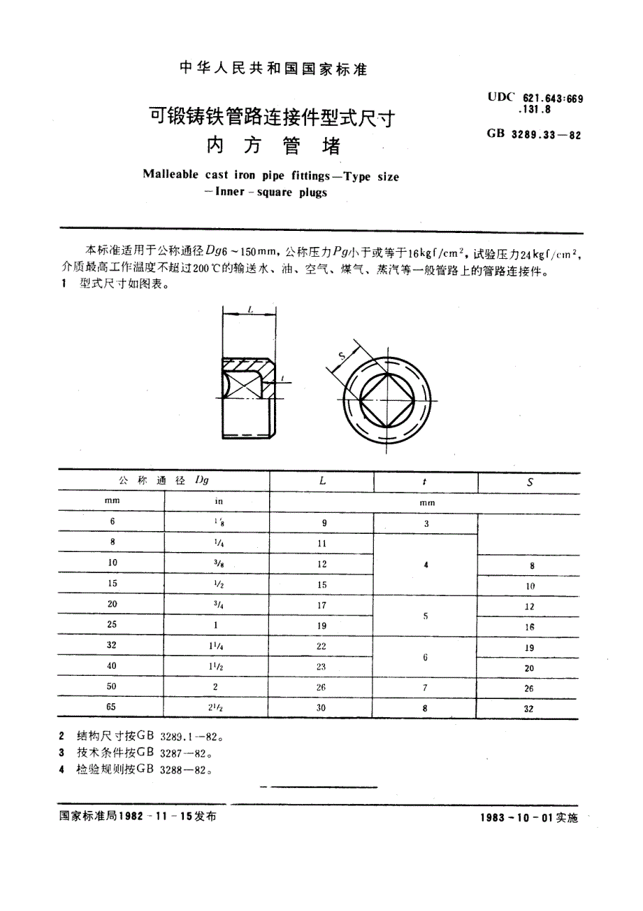 E5锻铸铁管路连接件型式尺寸+内方管堵_第1页