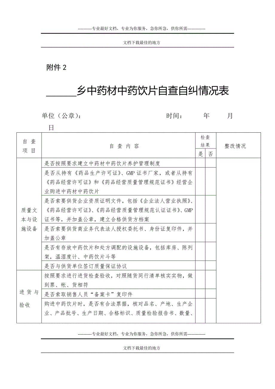 中药材中药饮片自查自纠情况表_第1页