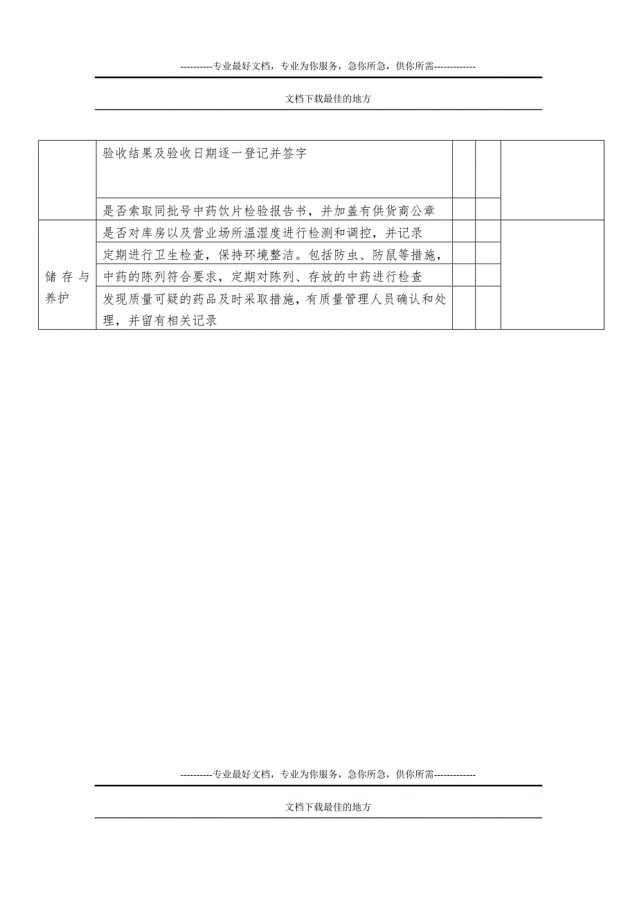 中药材中药饮片自查自纠情况表_第2页