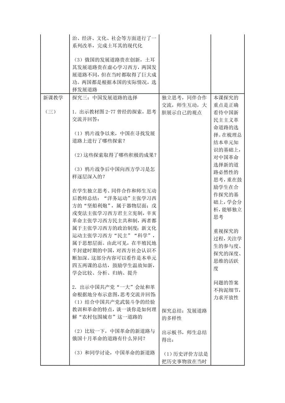 历史地认识多样的发展道路_第5页