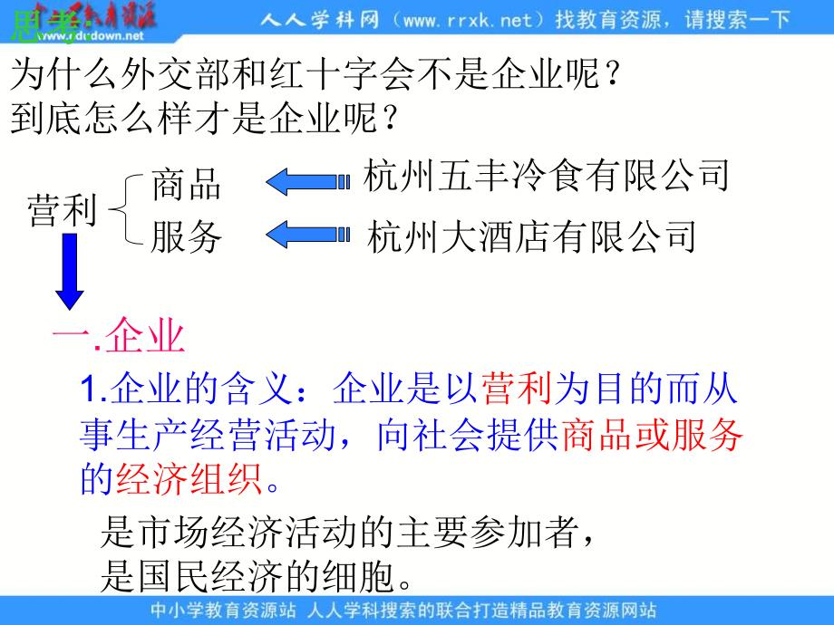 新人教版政治必修1《公司的经营》课件_第4页