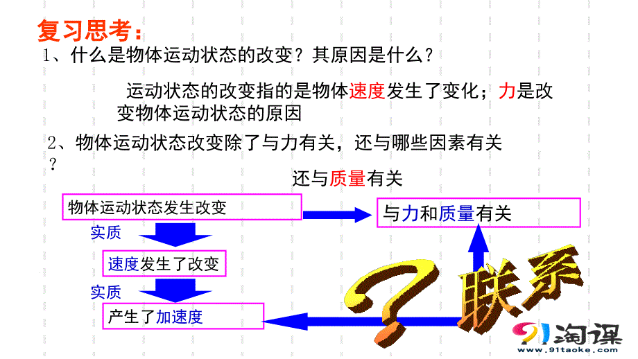 实验探究加速度与力质量的关系问题探究式_第2页