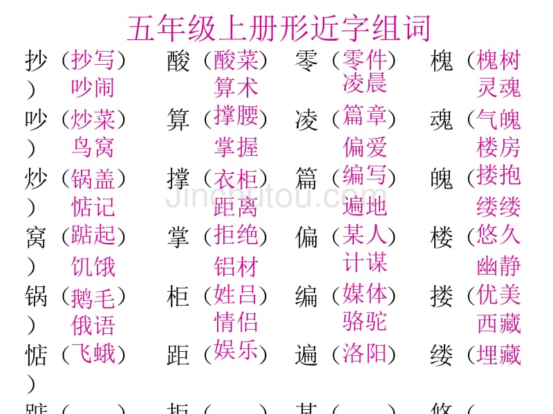 五年级生字组词和形近字组词_第1页