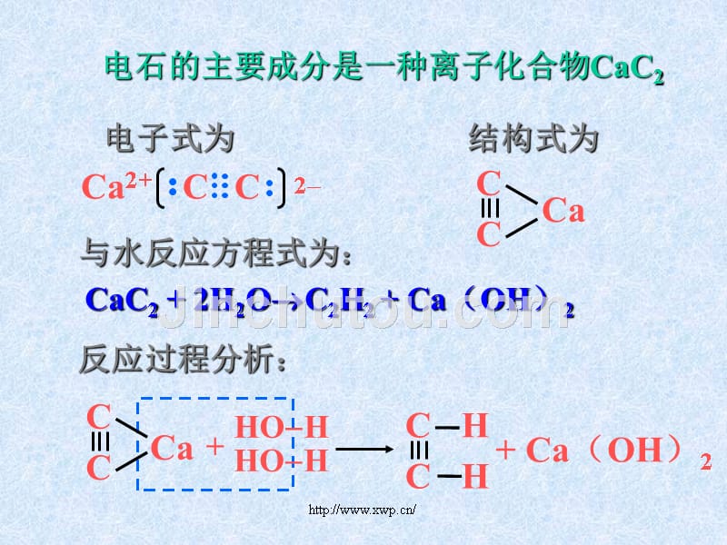 高二化学乙炔知识点上海静安化学暑假补习班_第4页