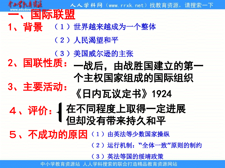 人教版历史选修3《维护和平的尝试》课件_第4页