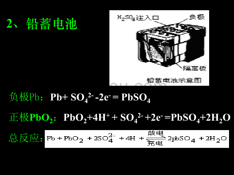 化学电源及电极方程式的书写_第4页