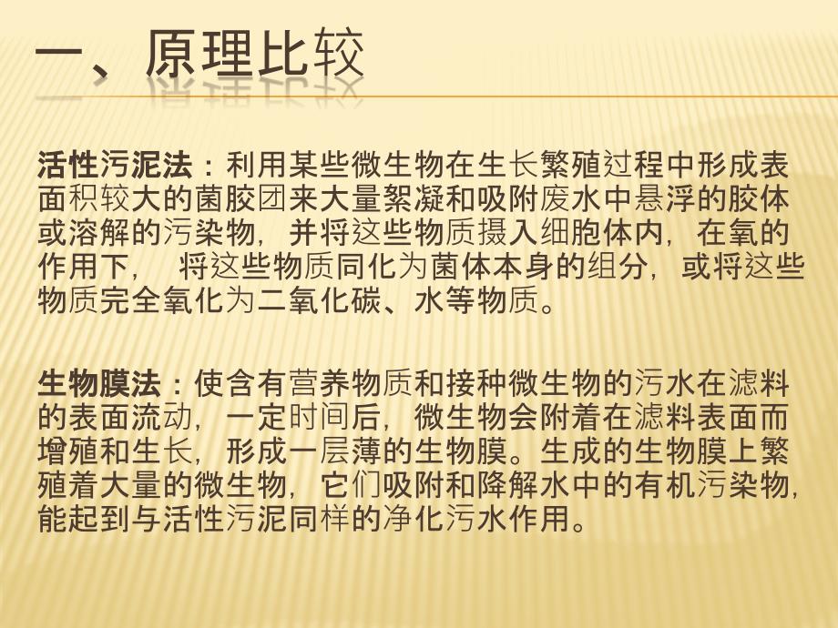 生物膜法和活性污泥法综合比较以及典型工艺_第4页