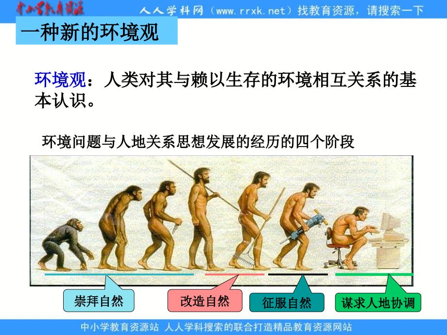 人教版地理选修6《解决环境问题的基本思想》课件2_第2页