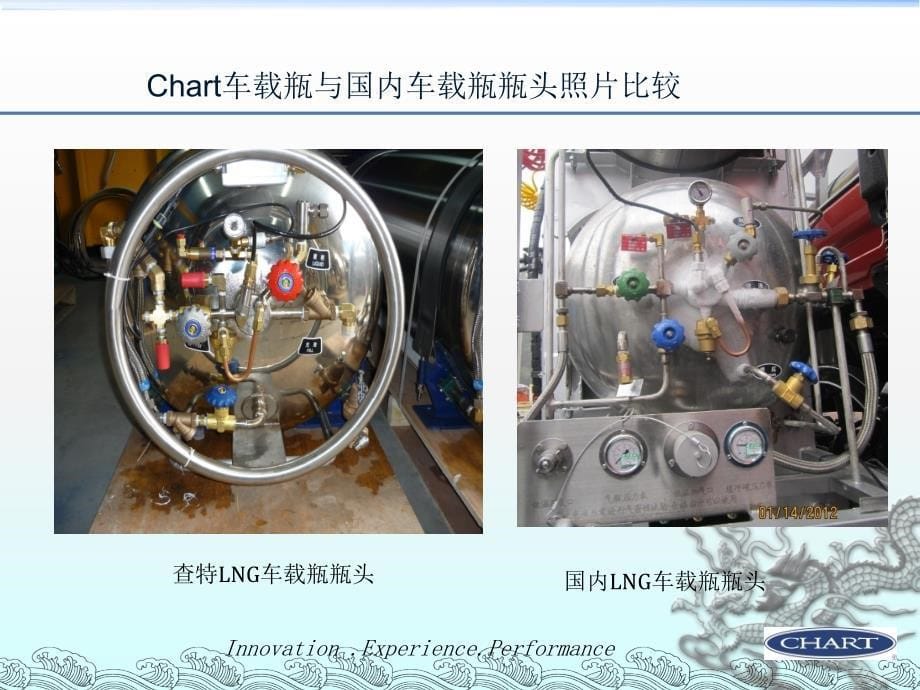 查特LNG车载瓶介绍：请点击下载附件观看 - 淮汽集团_第5页