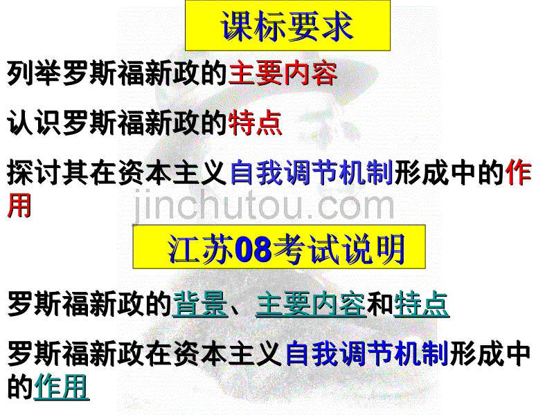 人民版历史必修2《罗斯福新政》课件4_第5页