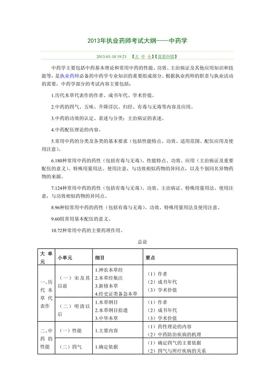 2013年执业药师考试大纲(中药学)_第1页