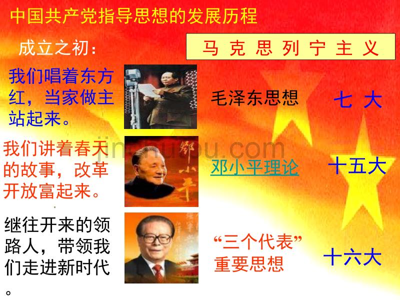 新人教版政治必修2《中国执政：历史和人民的选择》课件3_第4页