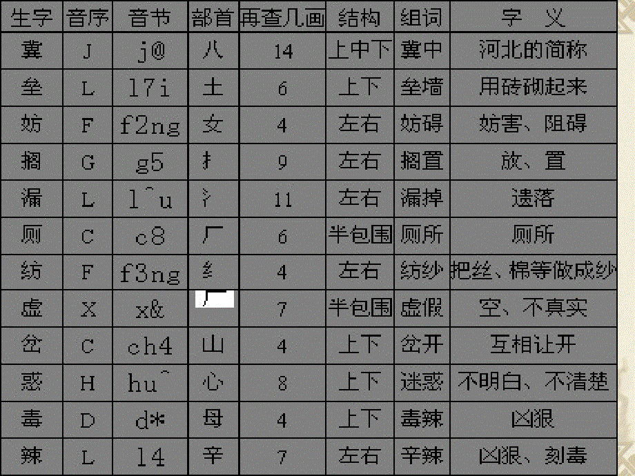 《冀中的地道战》(gai)_第4页