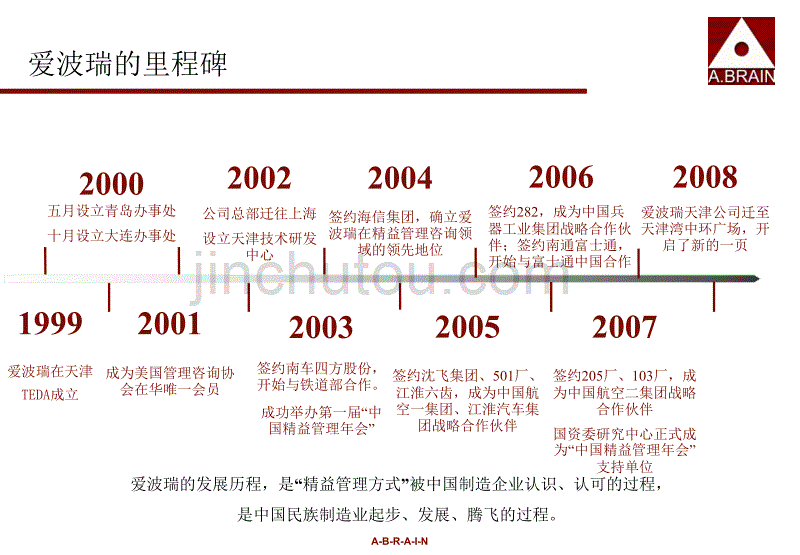 爱波瑞管理咨询集团公司介绍_第3页